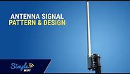 WiFi Antenna Signal Pattern & Design - Omni-Directional & Directional Antenna Basics