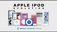 History and Evolution of Apple iPod Series