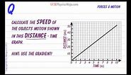 GCSE Physics Revision - Gradient of a Distance-Time Graph