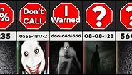 Scariest Phone Numbers You Should NEVER Call