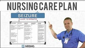 Seizure Nursing Care Plan Tutorial