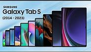 Evolution of Galaxy Tab S (2014-2023)