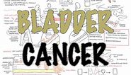 Bladder Cancer - Overview (types, pathophysiology, diagnosis, treatment)