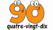 French Numbers 1 to 100: How to Count in French (With Audio)