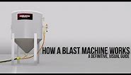 How A Blast Machine Works | A Definitive, Visual Guide HD