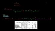 How to Determine Reportable Segments