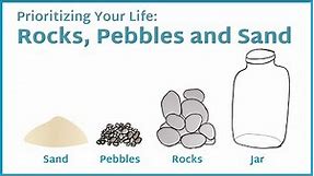 Rocks, Pebbles and Sand: Prioritizing Your Life