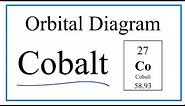 How to Write the Atomic Orbital Diagram for Cobalt (Co)