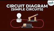 Circuit diagram - Simple circuits | Electricity and Circuits | Don't Memorise