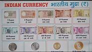 Indian Currency: Know All About the Different Notes and Coins of india