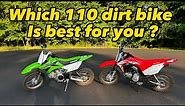 Which 110cc Dirt Bike is best