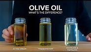 Are you buying the right olive oil?
