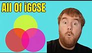 All of iGCSE Sets and Venn Diagrams in 40 Minutes!