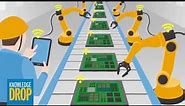 What Is Industry 4.0 and Smart Manufacturing?