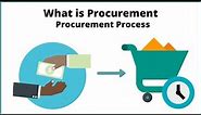 What is Procurement? | Procurement Process