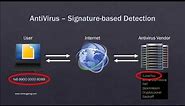 How Does Antivirus Software Work And How To Evade It