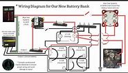 Blue Sea Systems Battery Switch 5511e & ACR 7610 | 6 Volt Battery Bank Diagram in Series & Parallel