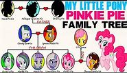 My Little Pony: Pie Family Tree