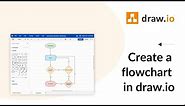 Creating a flowchart in draw.io for Atlassian Confluence & Jira