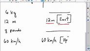 Vectors and Reference Frames