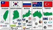 All Car Brands by Countries pt.2