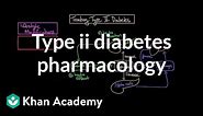 Treating type II diabetes - Pharmacology | Endocrine system diseases | NCLEX-RN | Khan Academy