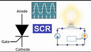 Silicon Controlled Rectifier (SCR) - Animation - Power Electronics