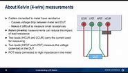 Understanding LCR Meters