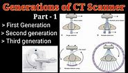 Generations of CT Scanner # part - 1 # Computed Tomography # || By BL Kumawat
