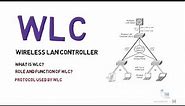 Networking basics | WLC or Wireless lan controller explained |Free CCNA 200-301|