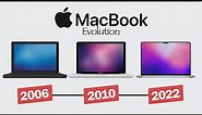 Evolution of MacBook [2006 - 2022]