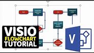 How to Draw Visio Flowchart Diagrams