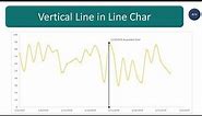 How to create vertical line in Line Chart (Step-by-step guide)