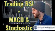 How to Actually Trade with RSI: The real Way (Including MACD and Stochastic)