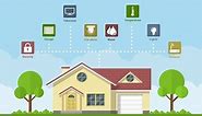 [IoT] Building a smart home (cont)
