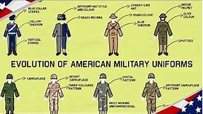 Evolution of US Military Uniforms