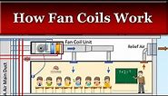 How Fan Coils Work in HVAC Systems