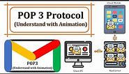 POP3 Protocol | POP3 Prootcol explain using animation | Post office protocol | Email Protocols
