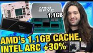 HW News - 1GB CPU Cache, Intel Arc Gets Better, 5600X3D Rumors, Starfield Requirements