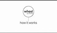 wheel how it works