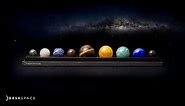 DeskSpace - Planetary System