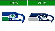 The Evolution of SEATTLE SEAHAWKS Logo (through the years)