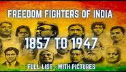Freedom Fighters of India from 1857 to 1947 Names and Contribution | upsc full list