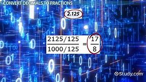 Decimal to Fraction | Conversion & Examples