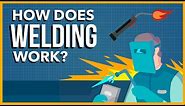 How Does Welding Work?