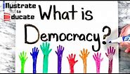 What is Democracy?