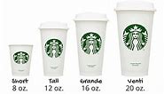 Standard Coffee Cup Sizes For Coffee, Espresso, And More