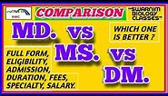 MD vs MS vs DM COURSES AFTER MBBS | WHICH ONE IS BETTER? WHAT TO DO AFTER MBBS| SPECIALITY COURSES