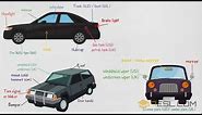 Parts of a Car in English | Learn Names of Different Auto Parts