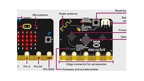 BBC micro:bit overview